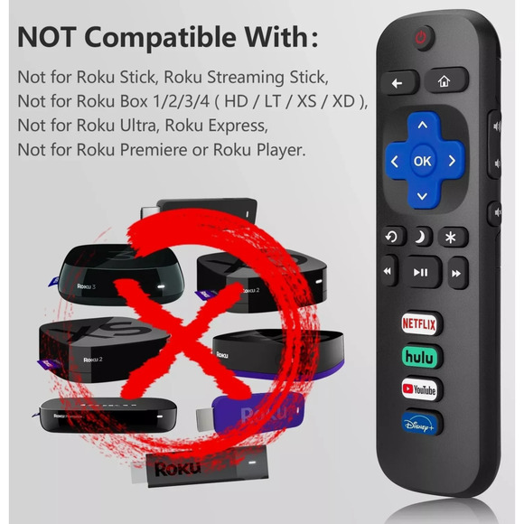 Pack of 2 RC280 Replacement Remote Control Only for Roku Series TV TCL Hisense - Picture 4 of 8